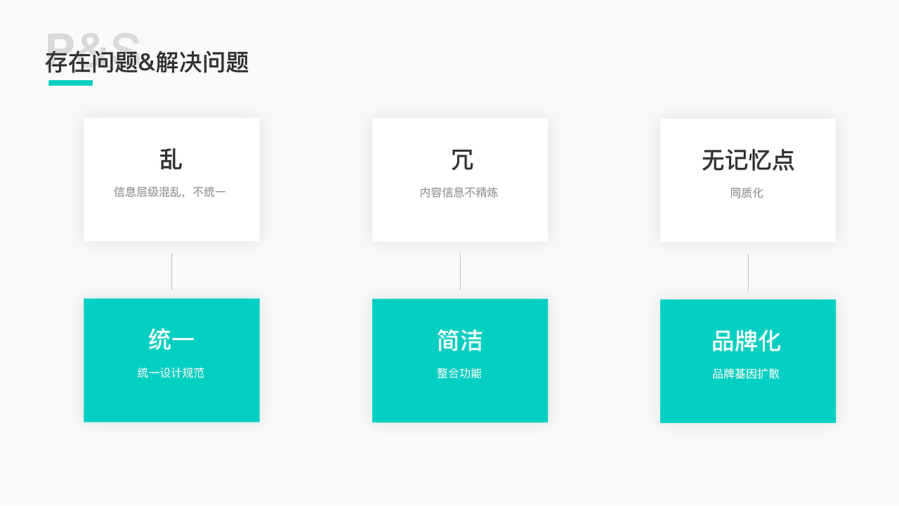 音乐类App-不要音乐（图ZMTkwNjIxOTQw） - APP界面 - 站酷设计师苏慕白原创素材 - 站酷ZCOOL