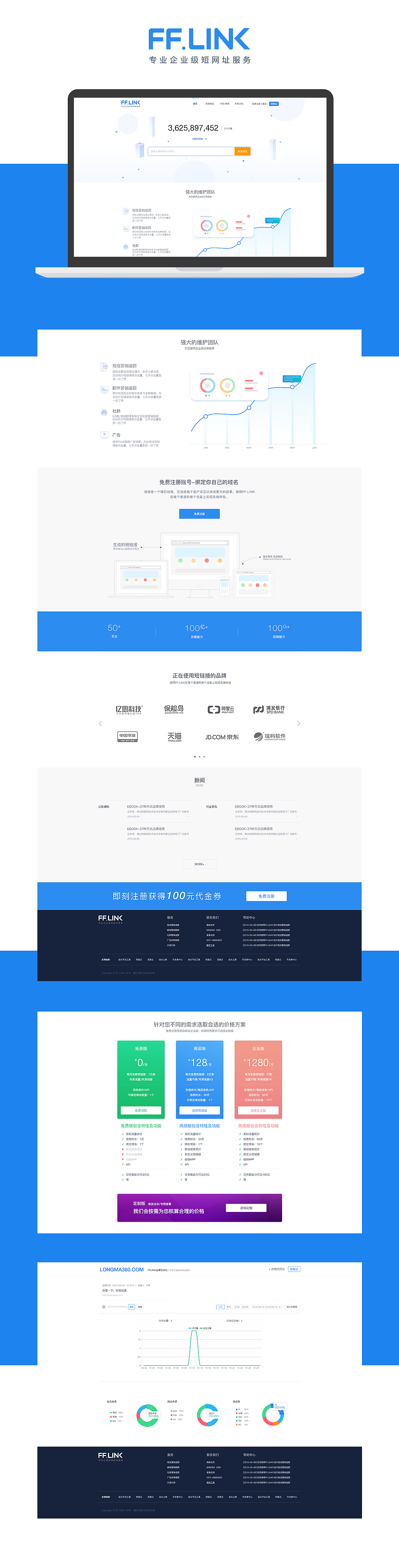 2018年设计的企业官网和专题页集合