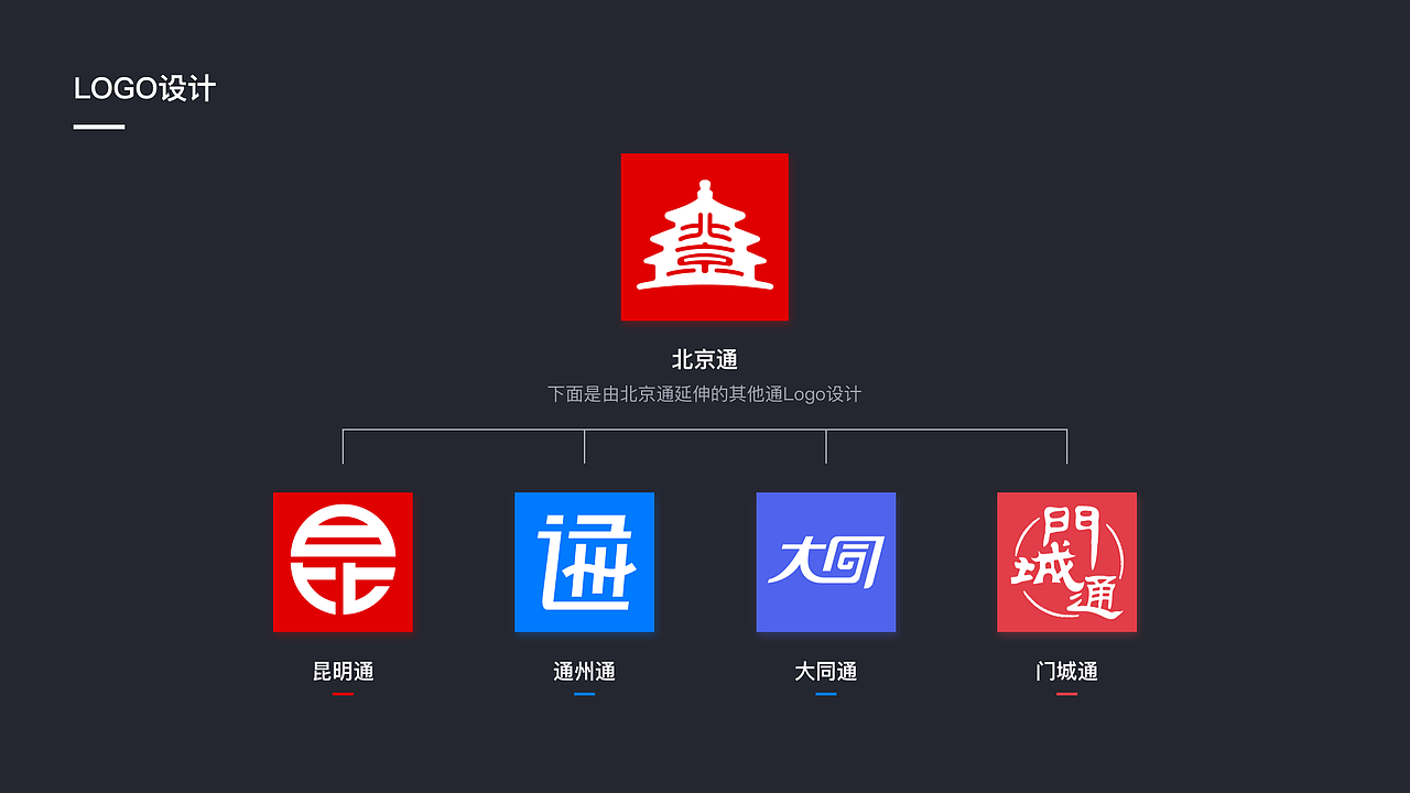 作品集（图ZMTgyODU1ODQw） - APP界面 - 站酷设计师每天猫宁拥抱太阳原创素材 - 站酷ZCOOL