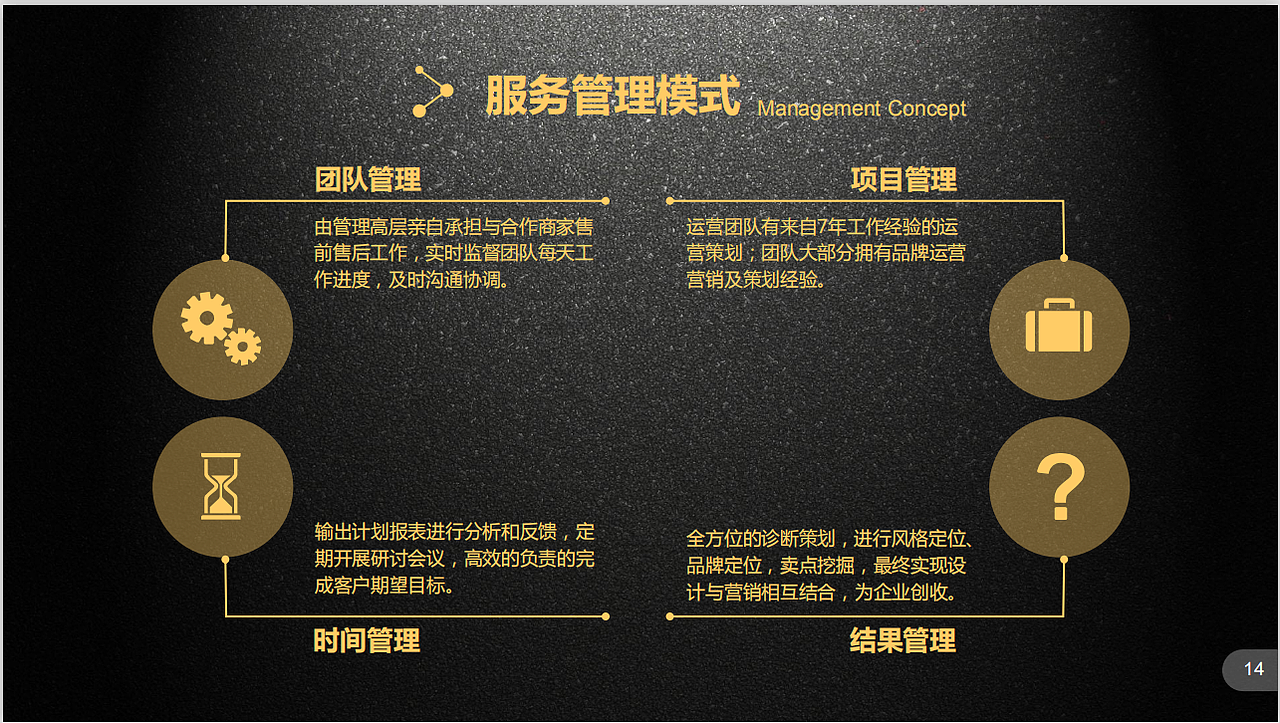杭州淘宝代运营公司，专业托管代运营（图ZMTgzNTExMjk2） - 品牌 - 站酷设计师15067165514Tel原创素材 - 站酷ZCOOL