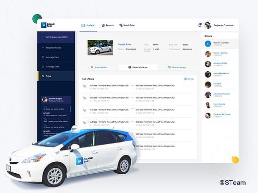 Grand taxi（个人主页-ZMjU2NDc3NzI=） - 交互/UE - 站酷设计师STeamLocifor原创素材 - 站酷ZCOOL