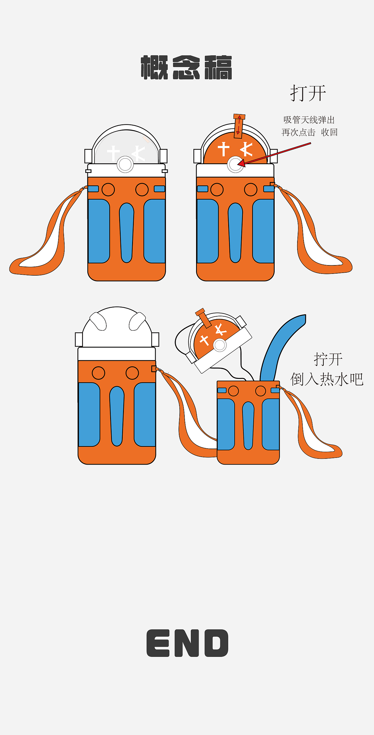 childrens water cup 儿童水杯 产品设计