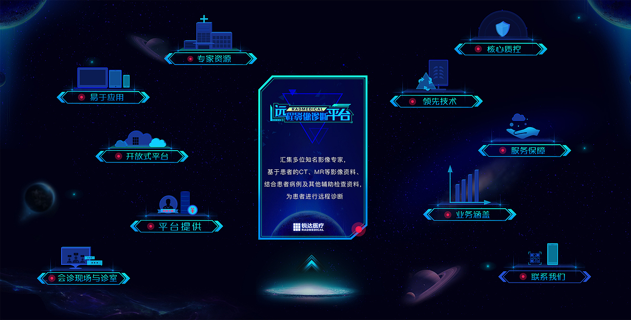 远程影像诊断平台H5（图ZNzY0NTkwNTY=） - 宣传物料 - 站酷设计师WN就是呜啦啦原创素材 - 站酷ZCOOL