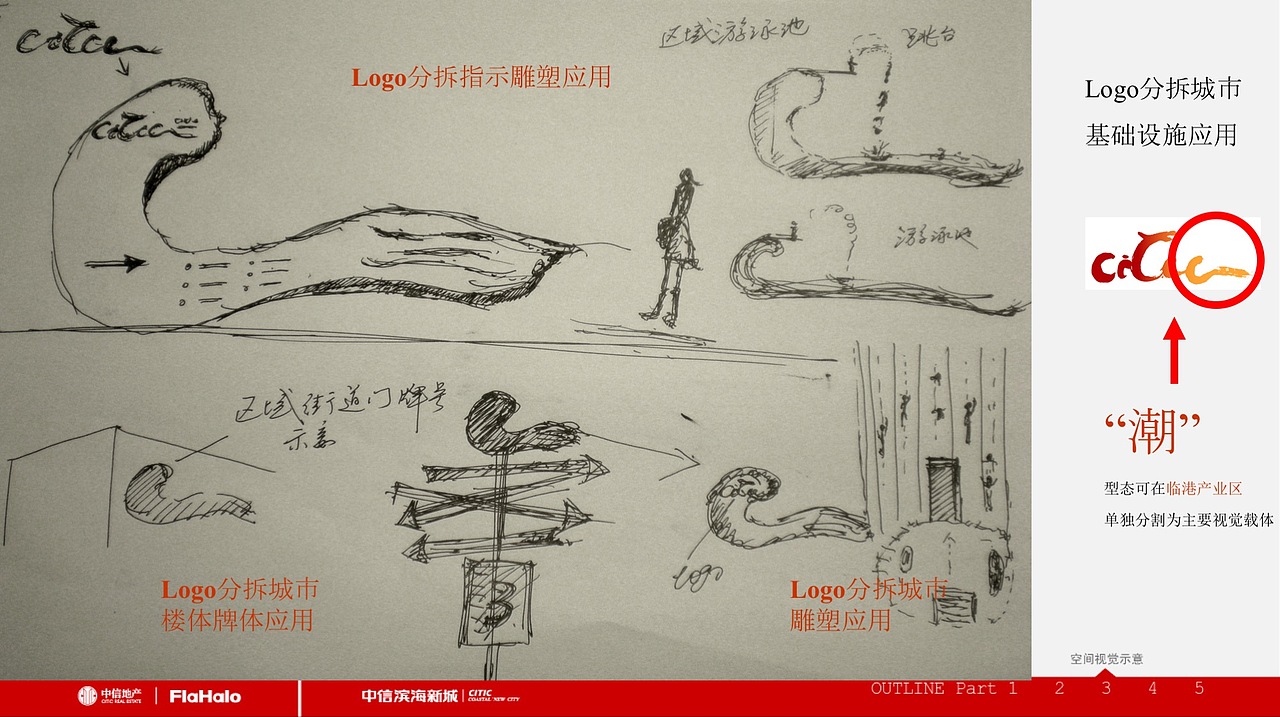 品牌 项目 logo 创意思考路径及创作执行视觉2（图ZMTE0ODMwNzk2） - 品牌 - 站酷设计师不耀脸原创素材 - 站酷ZCOOL