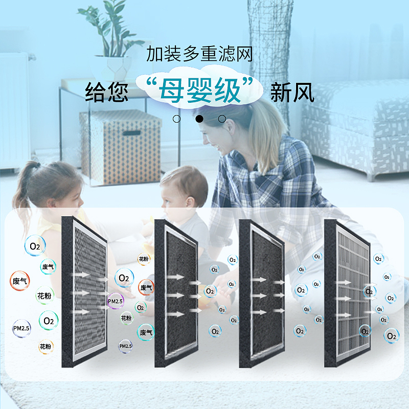 电器超薄风机—详情页主图