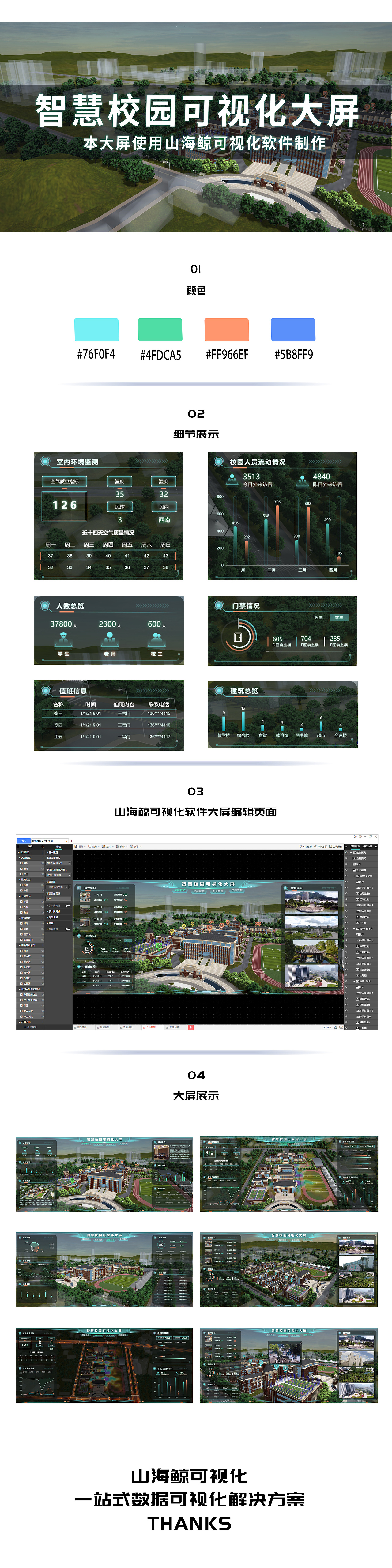 智慧校园可视化大屏~数据可视化大屏