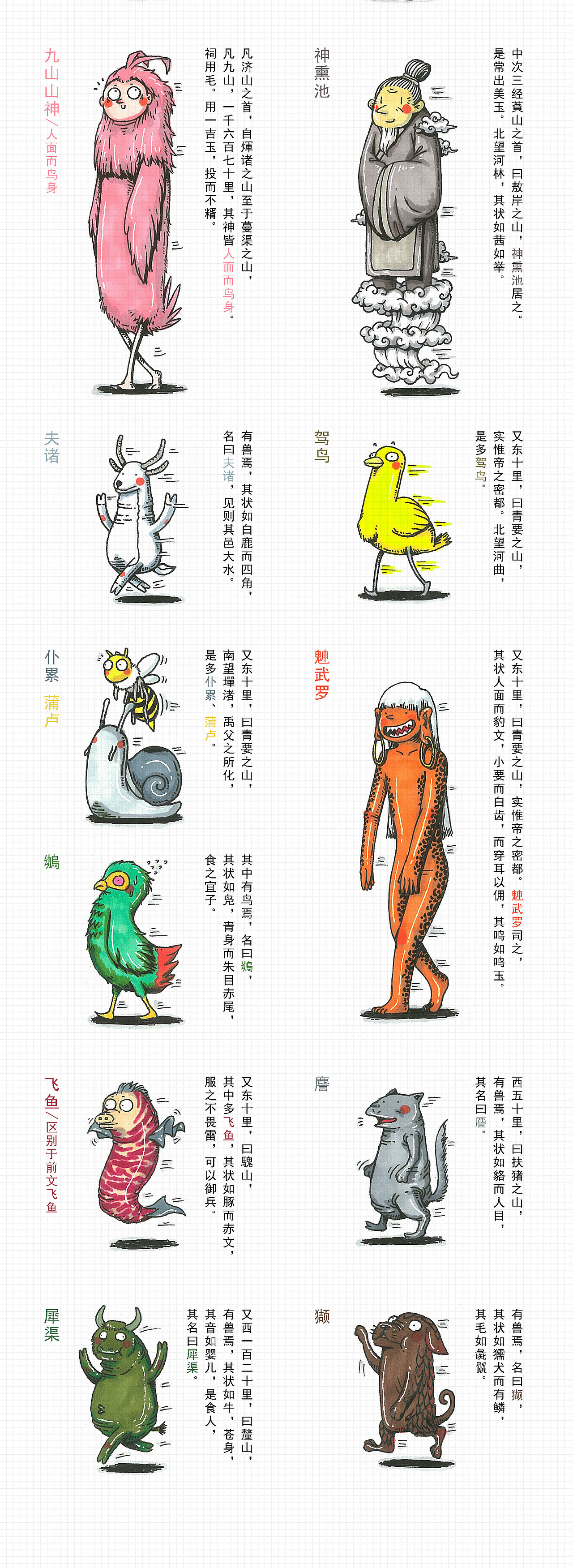 《山海经》中卷（图ZNjMzMTM1ODQ=） - 艺术插画 - 站酷设计师罗元元元原创素材 - 站酷ZCOOL
