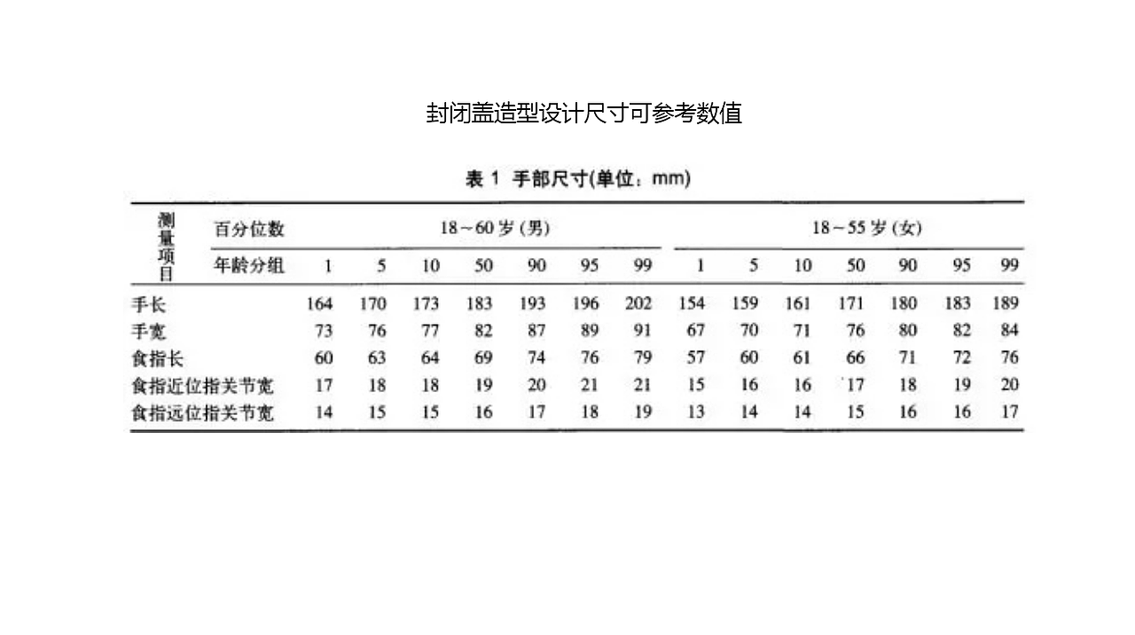血液灌流器设计——学员作品（图ZMTc2MTkyODQw） - 生活用品 - 站酷设计师智加学院原创素材 - 站酷ZCOOL