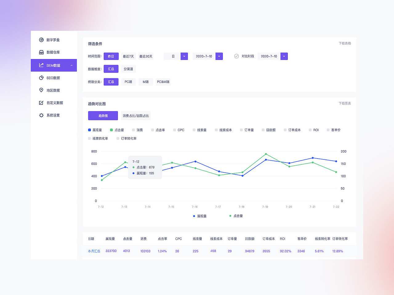 數(shù)據(jù)后臺(tái)設(shè)計(jì)（圖ZMjc4NjUzODIw） - 軟件界面 - 站酷設(shè)計(jì)師baby_huang原創(chuàng)素材 - 站酷ZCOOL