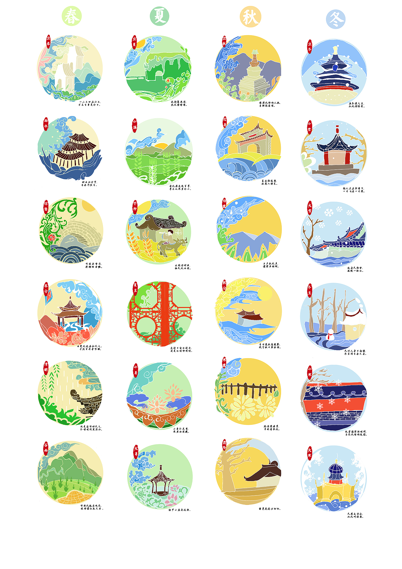 春夏秋冬二十四节气