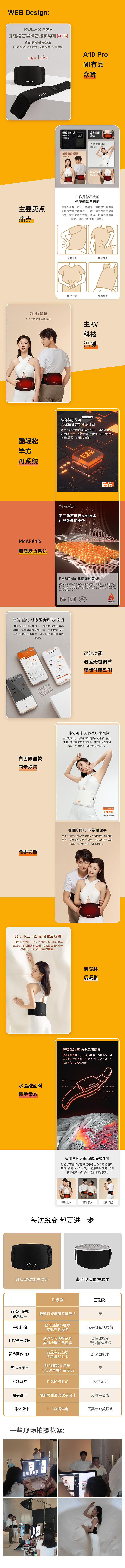 石墨烯发热护腰带A10PRO全新升级（图ZMjc0MTA3NTM2） - 电商 - 站酷设计师酷轻松原创素材 - 站酷ZCOOL