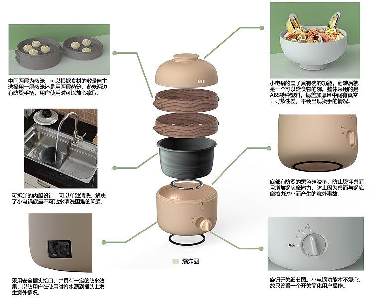 小电锅（图ZMjM3NDgxMTA0） - 电子产品 - 站酷设计师Z22433383原创素材 - 站酷ZCOOL