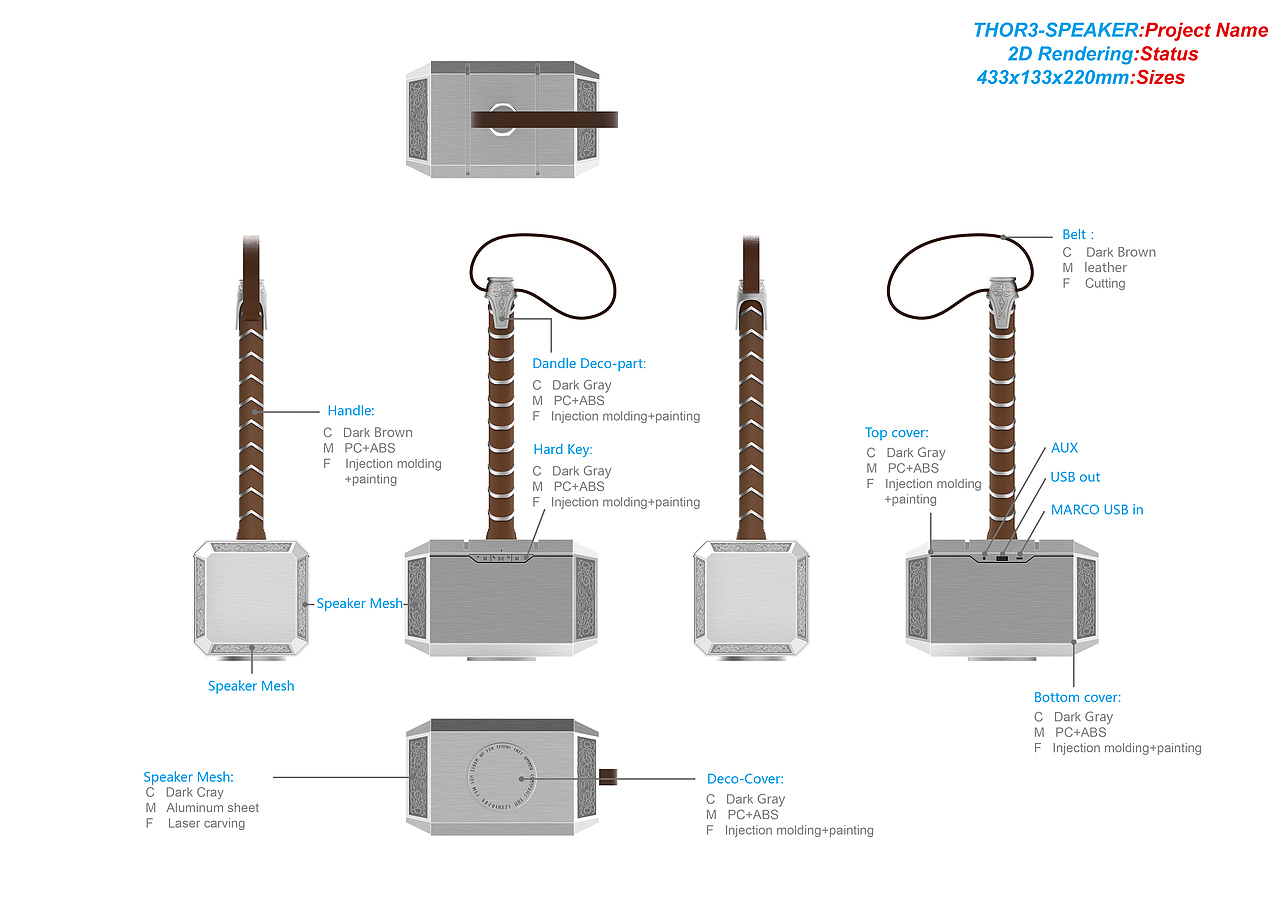 漫威雷神之锤蓝牙音箱