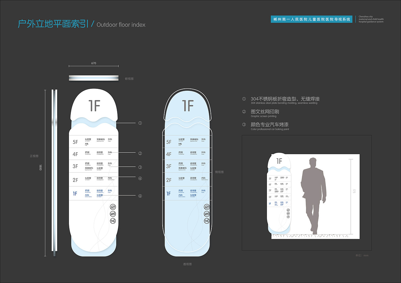 郴州市第一人民医院北院儿童医院导视系统方案