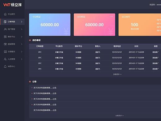 后台系统