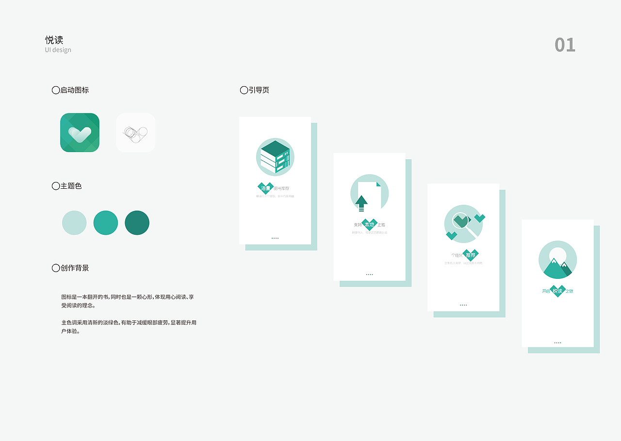 作品集（图ZMjEwNTA2OTM2） - 品牌 - 站酷设计师ovvvo原创素材 - 站酷ZCOOL