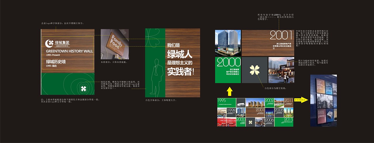 文化墙设计（图ZNzA0NjE4NDA=） - 其他空间 - 站酷设计师好多果果Goshine原创素材 - 站酷ZCOOL
