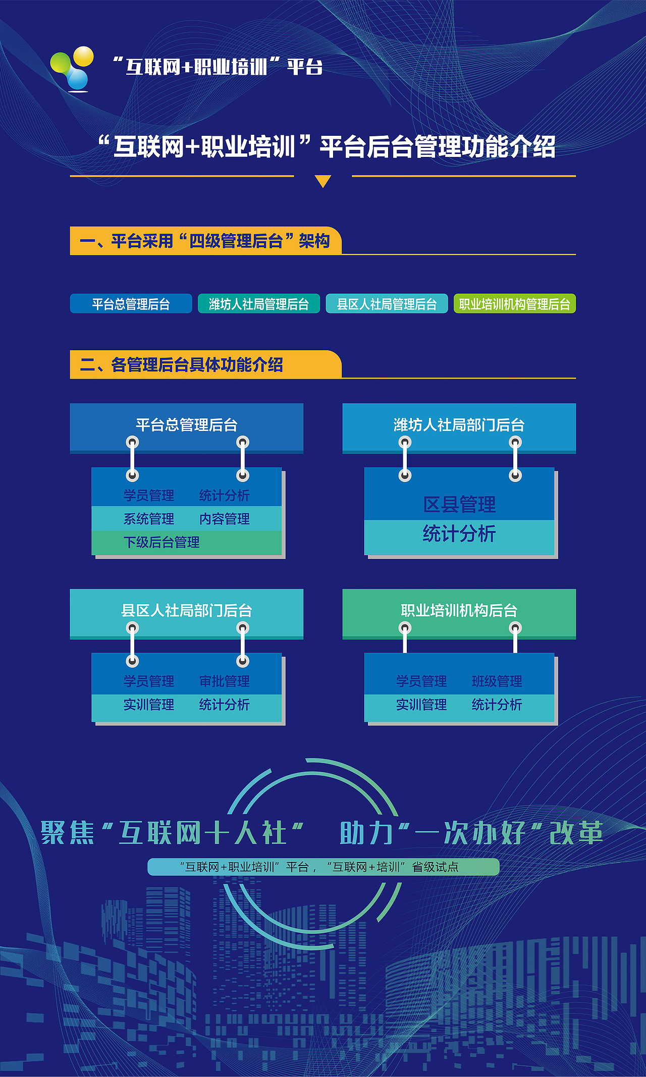 职业教育中心宣传展板/海报（图ZMjcwMzE4OTUy） - 海报 - 站酷设计师秋秋在野原创素材 - 站酷ZCOOL