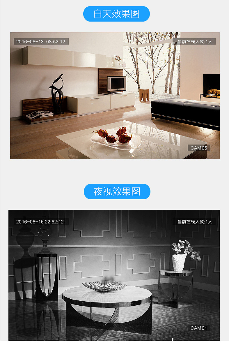 监控产品详情页