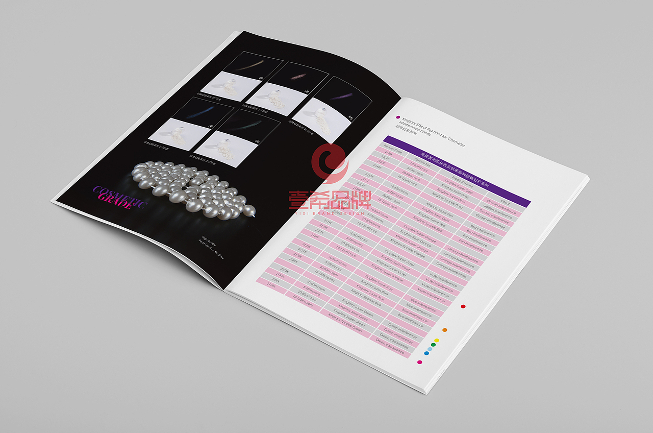 一希品牌设计--化工化妆产品公司画册宣传册设计