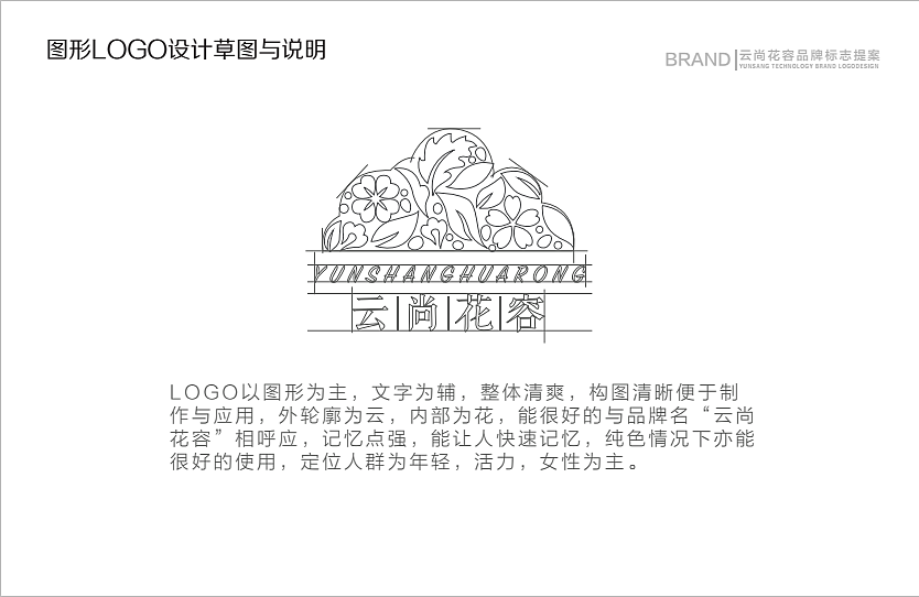 美容logo 美妆logo 护肤品logo（图ZMTE3NTk0NjU2） - Logo - 站酷设计师设计师谢磊原创素材 - 站酷ZCOOL