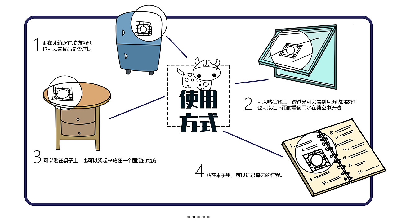 贰零贰壹卡透日历（图ZMjE3MDU5MzY4） - 其他平面 - 站酷设计师有毒的小孩原创素材 - 站酷ZCOOL