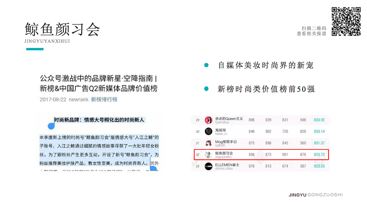 鲸鱼工作室简介（图ZMTI2NzA4Mjc2） - 宣传物料 - 站酷设计师专注种草原创素材 - 站酷ZCOOL