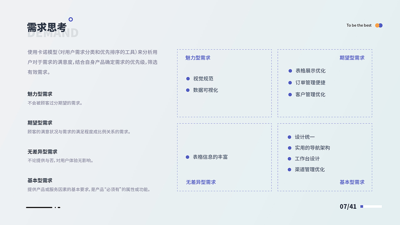 2021作品总结（图ZMjgxNTk4NzY4） - APP界面 - 站酷设计师半生为糖原创素材 - 站酷ZCOOL