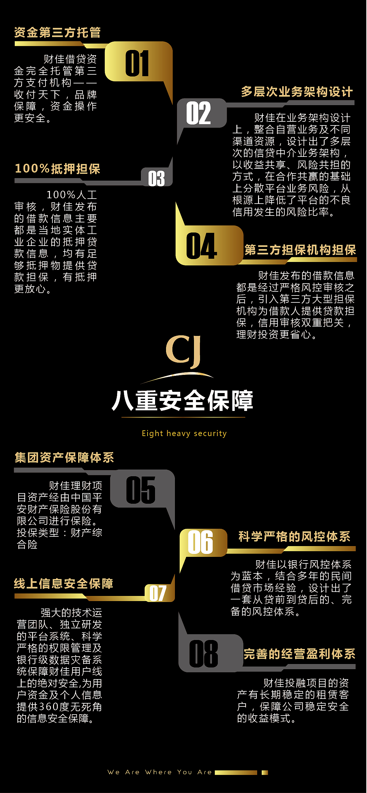 【平面设计】双折页 设计