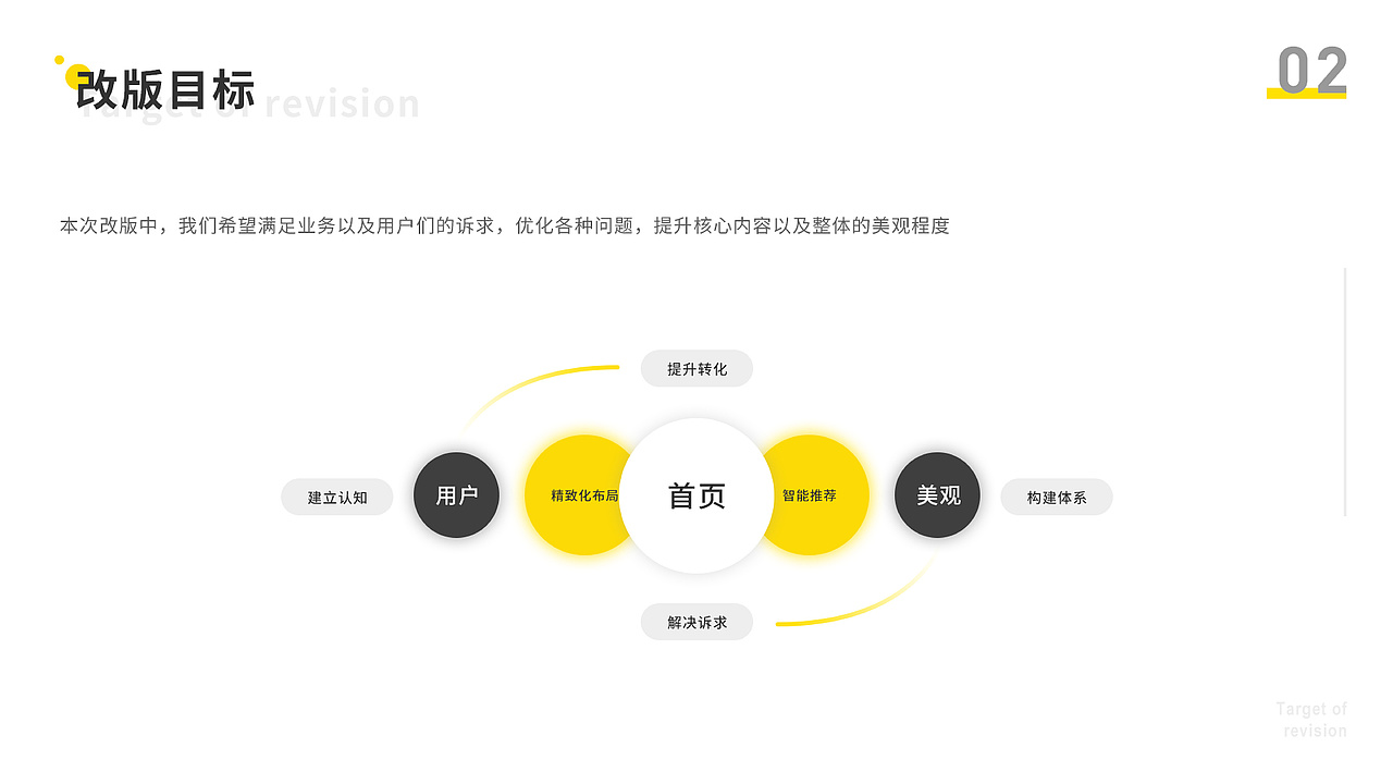 个人作品集（图ZMjQ3Nzg2NTEy） - APP界面 - 站酷设计师玄子在家就地吃瓜原创素材 - 站酷ZCOOL