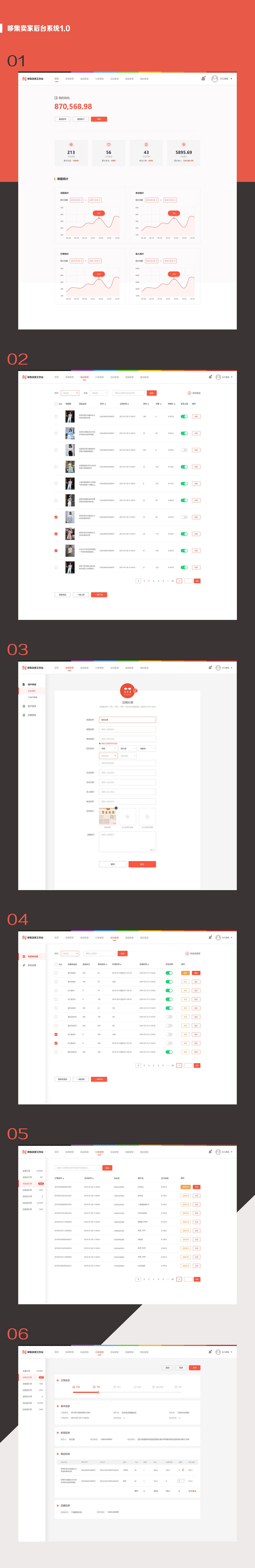 哆集商城管理后台（图ZMjA1OTc5NzA0） - 电商 - 站酷设计师COCO任倩儿原创素材 - 站酷ZCOOL