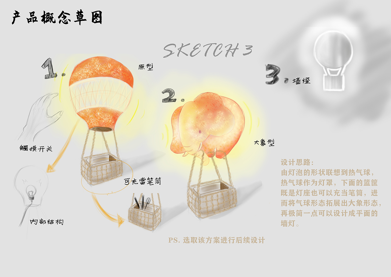2020春 | 产品模型制作 | 结课作业