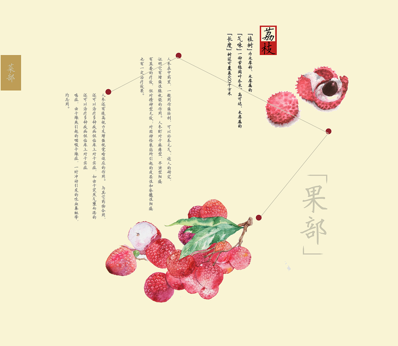 排版临摹（古风）（图ZMTMxODE1MTc2） - 其他平面 - 站酷设计师古尼基咓原创素材 - 站酷ZCOOL