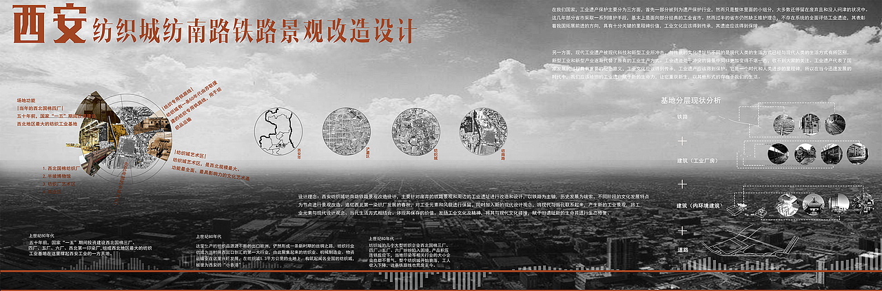 本科景观毕设（图ZMTA3NDk4NDcy） - 景观设计 - 站酷设计师画图呢蝎子原创素材 - 站酷ZCOOL