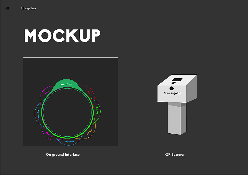 NeighbourHub Project 物理交互设计·阶段一