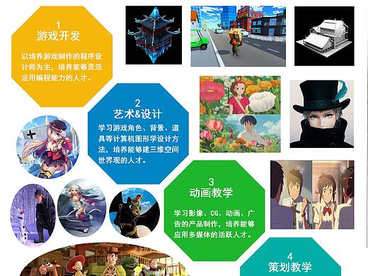 宣傳單頁(yè)制作（個(gè)人主頁(yè)-ZMzY3NDM1OTY=） - 宣傳物料 - 站酷設(shè)計(jì)師YX欣Smile原創(chuàng)素材 - 站酷ZCOOL