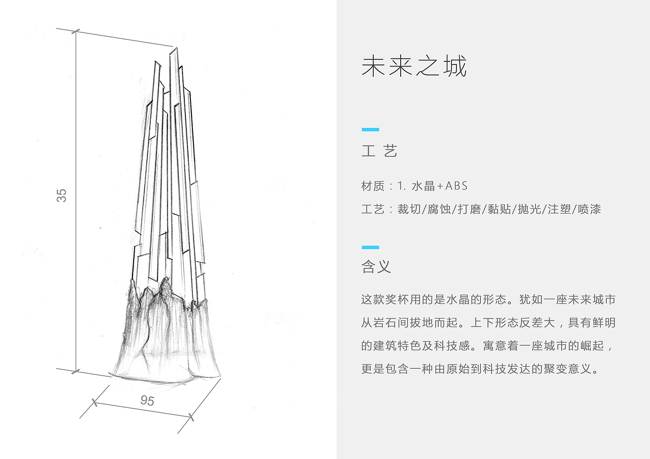 奖杯的提案（图ZMzY4MzMzNDQ=） - 生活用品 - 站酷设计师senxu原创素材 - 站酷ZCOOL