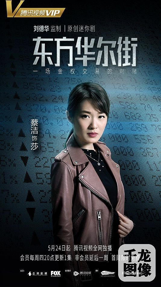 东方华尔街宣传海报