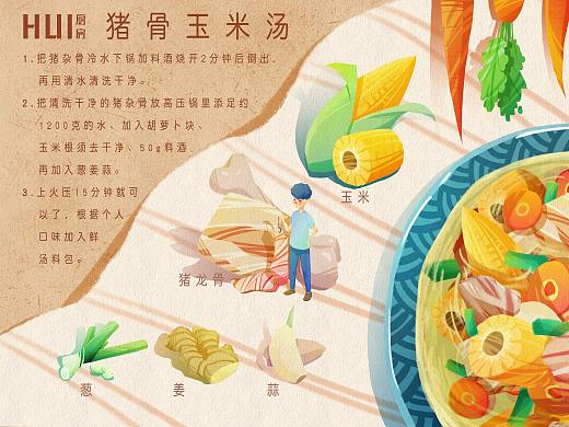 《HUI厨房》食谱系列插画
