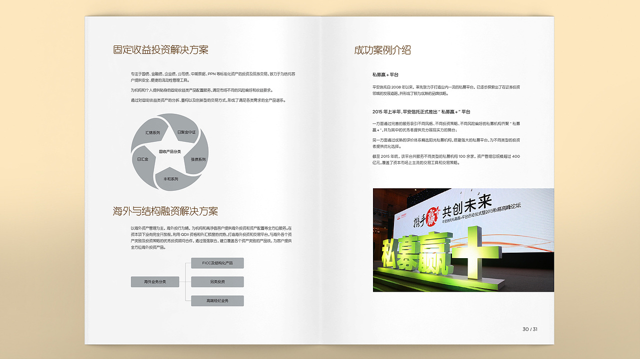 平安信托品牌画册（图ZMTI2NDc3MTUy） - 书籍/画册 - 站酷设计师立上创意原创素材 - 站酷ZCOOL