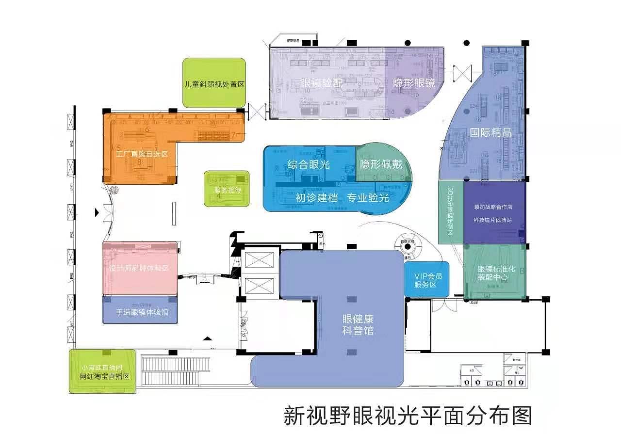 新视野眼镜综合一体视光中心体验店