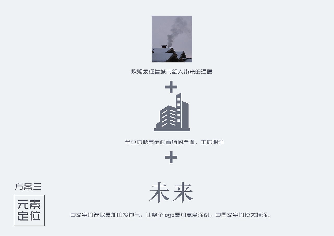 未来城市logo飞机稿（图ZMjAxODE1MDQw） - 品牌 - 站酷设计师瑞澜文化原创素材 - 站酷ZCOOL