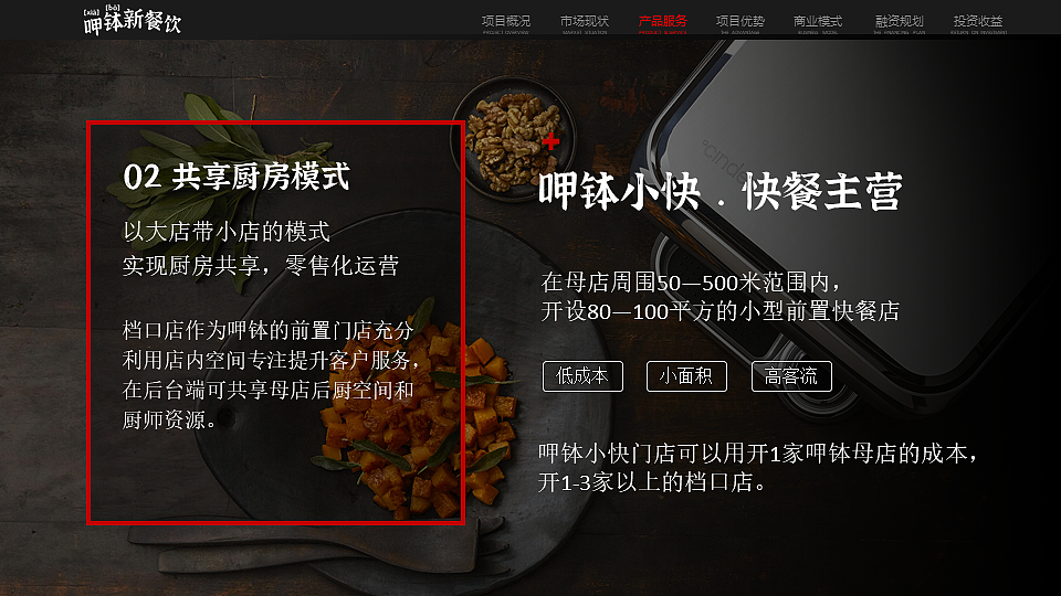【餐饮行业商业计划书】商业计划书PPT设计（图ZMjQ4MzQyNDcy） - PPT/Keynote - 站酷设计师PPT设计xPPT培训原创素材 - 站酷ZCOOL