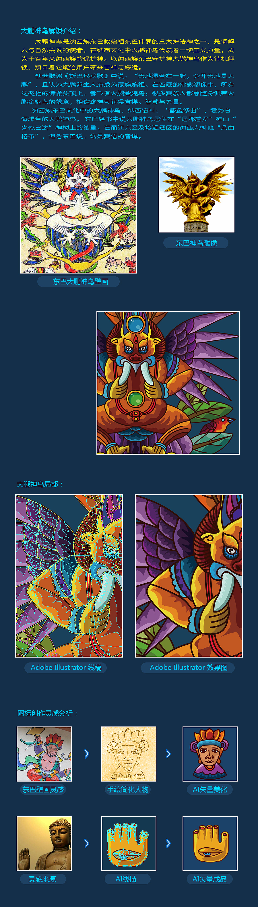 【玉水东巴】太极熊出品（图ZNjE1ODM0NA==） - 主题/皮肤 - 站酷设计师Taijixiong原创素材 - 站酷ZCOOL