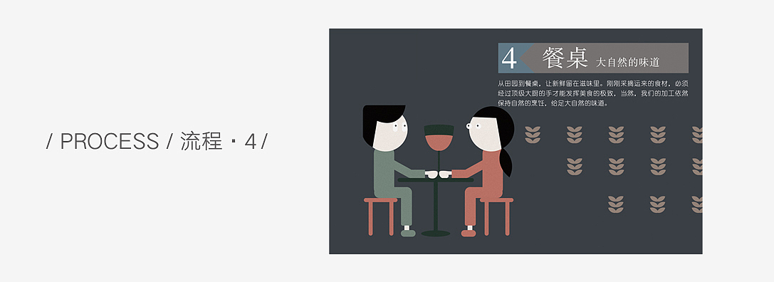 小山川漫餐厅VI（图ZNTUzMDIxMTY=） - 品牌 - 站酷设计师爱笑的酒窝原创素材 - 站酷ZCOOL