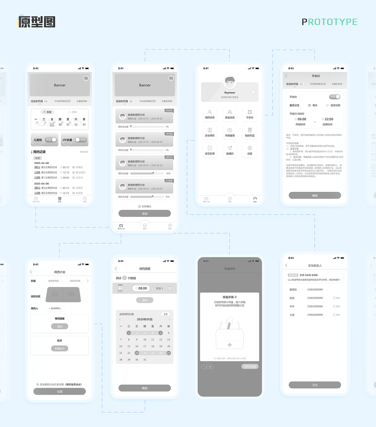 康言智能药箱-UI作品集-2020（图ZMjM3OTQ4MDUy） - 软件界面 - 站酷设计师彭酱原创素材 - 站酷ZCOOL