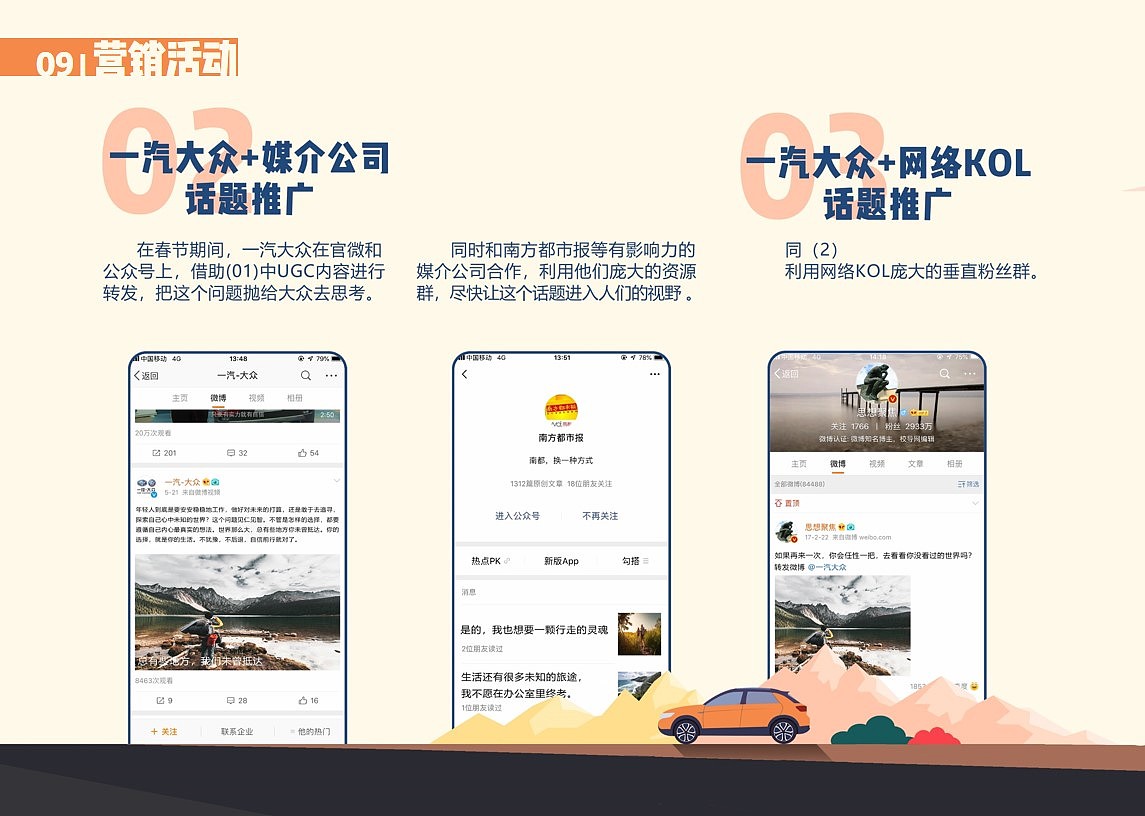 营销策划书|试探不一young