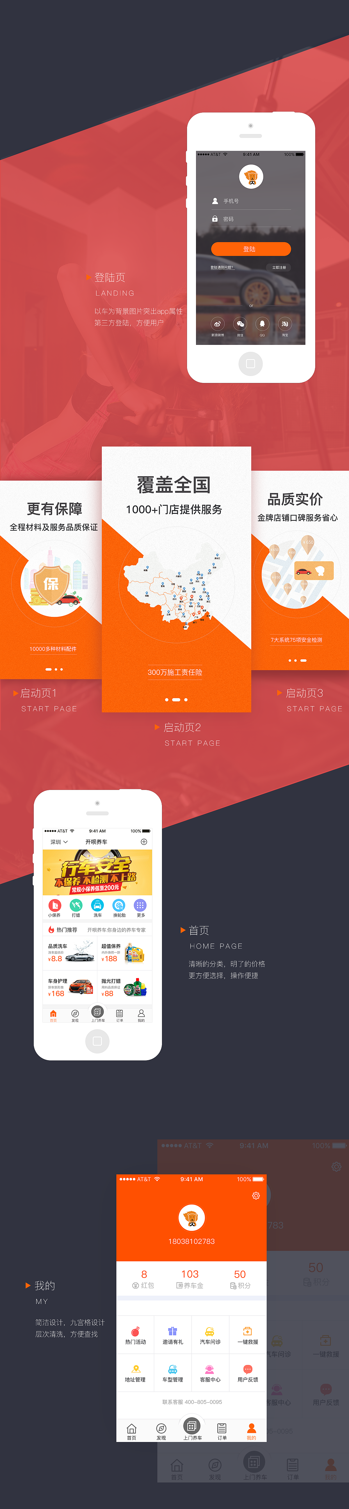 一款养车app设计