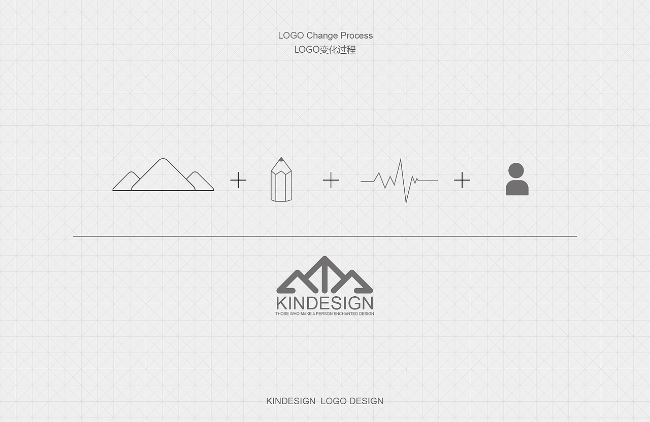 KINDESIGN 品牌视觉（图ZNTUzODUyNA==） - 品牌 - 站酷设计师大空逸_kin原创素材 - 站酷ZCOOL