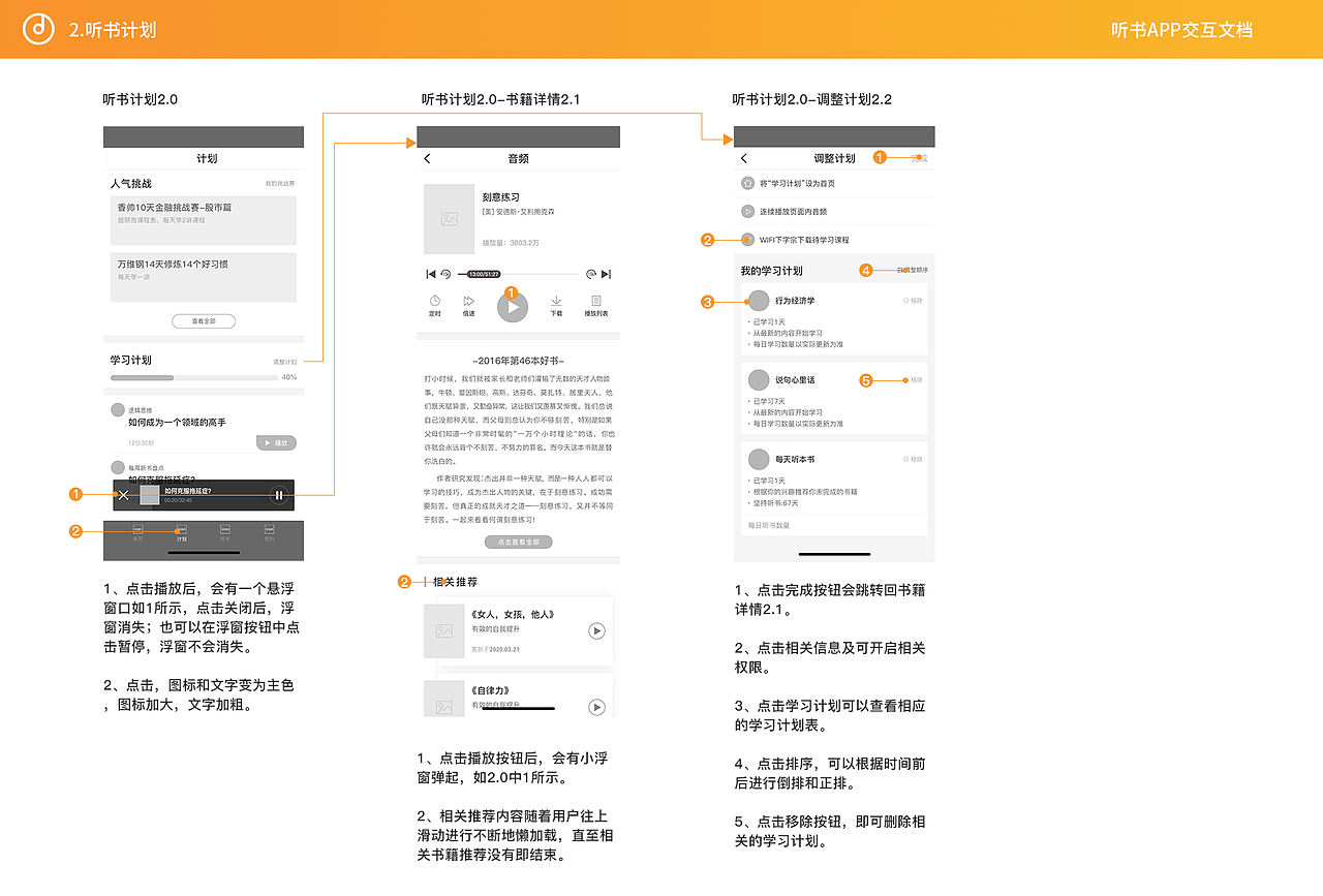听书app交互文档（图ZMjI5MjY5OTcy） - APP界面 - 站酷设计师夏沫飞原创素材 - 站酷ZCOOL